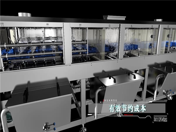 周轉箱清洗機，塑料盤(pán)子清洗機，醫藥箱清洗機，烘干式洗箱機報價(jià)